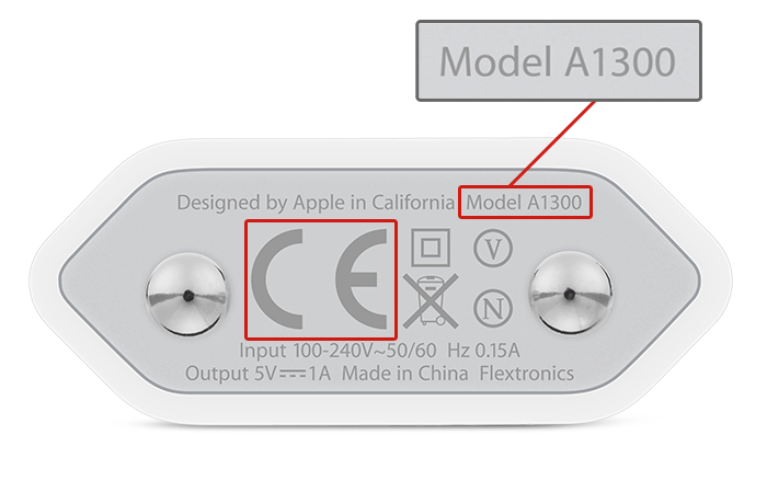 Detail adaptor yang terpengaruh